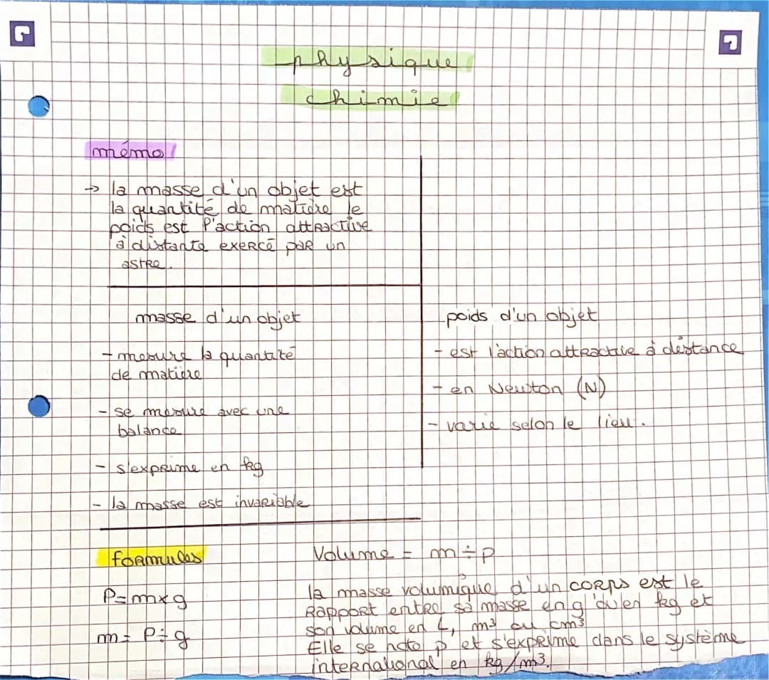 masse en physique chimie 