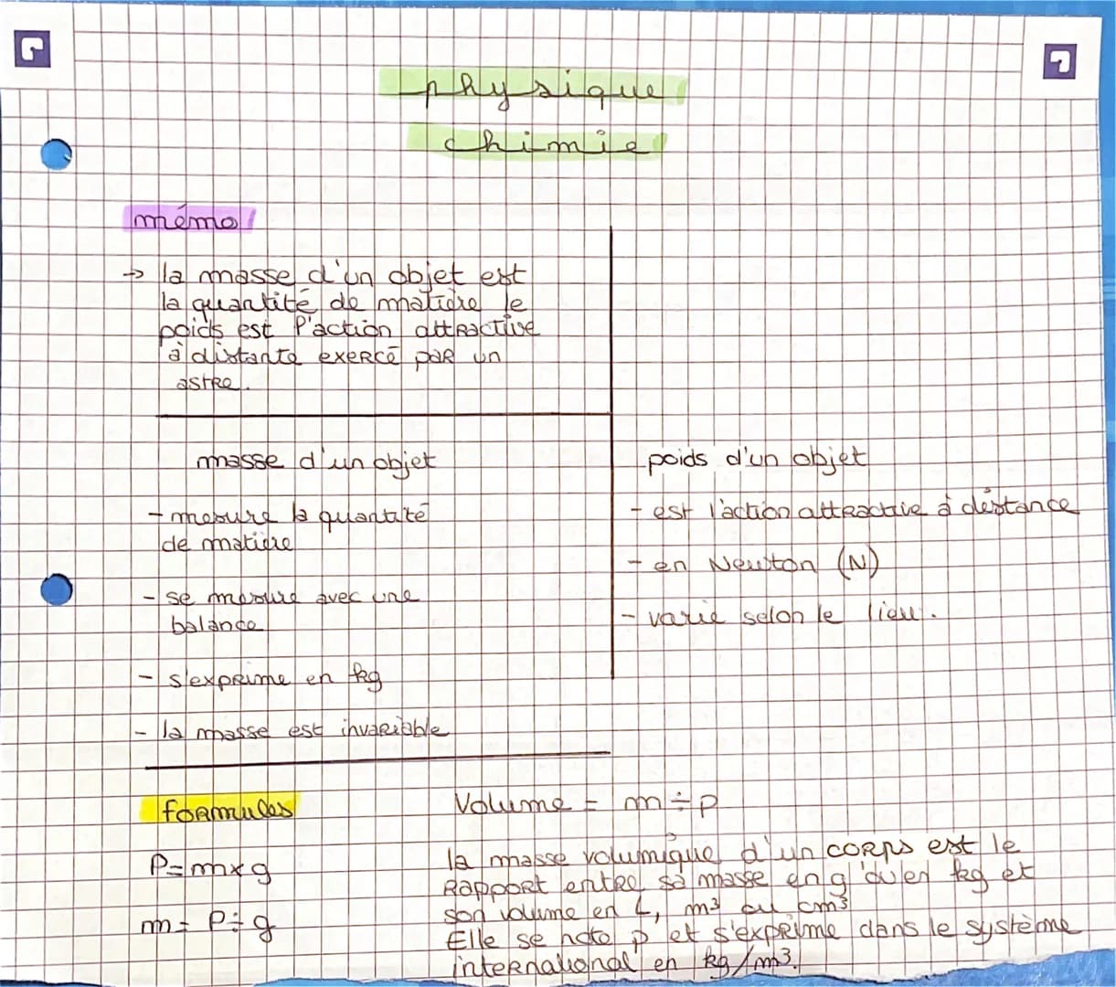 memo
→ la masse d'un objet est
la quantité de matière le
poids est l'action attractive
a distante exercé par un
astro
masse d'un objet
• mes