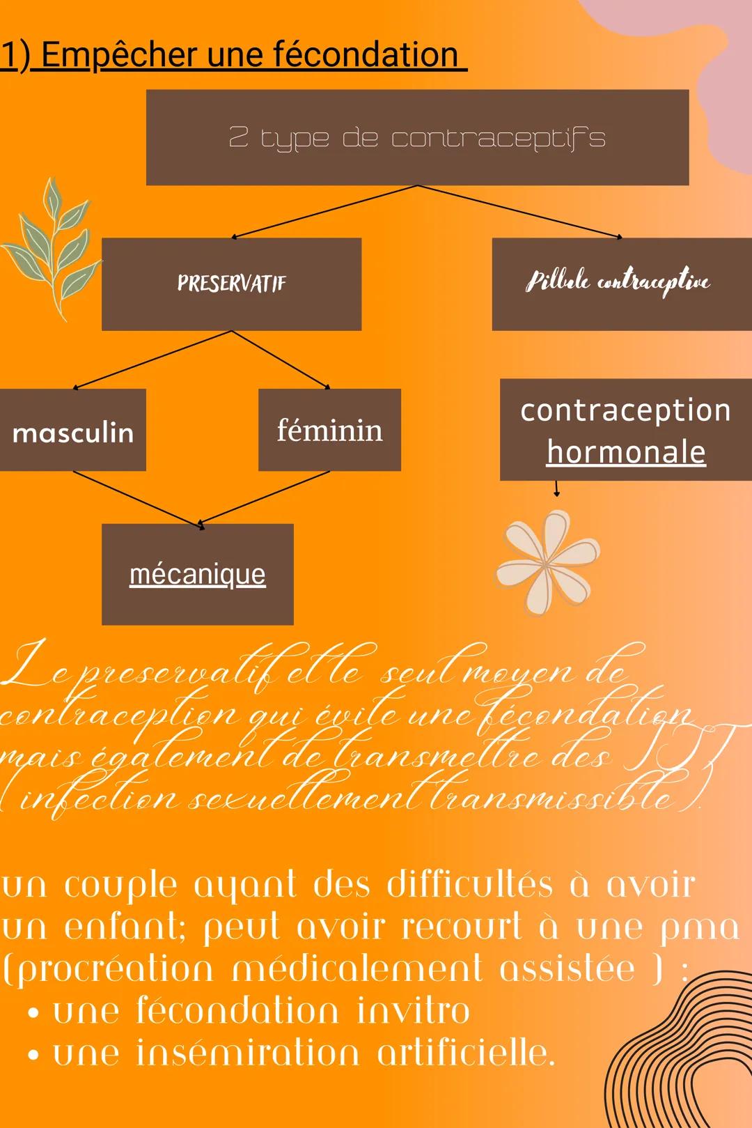 # SVT

CARACTÈRE SEXUEL SECONDAIRE
-DÉVELOPPEMENT DE LA POITRINE
-ÉLARGISSEMENT DU BASSIN
-LA CROISSANCE S'ACCÉLÈRE
-POILS
-LA MUE DE LA VOI