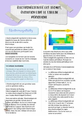 Know  Électronégativité des atomes, évolution dans le tableau périodique thumbnail