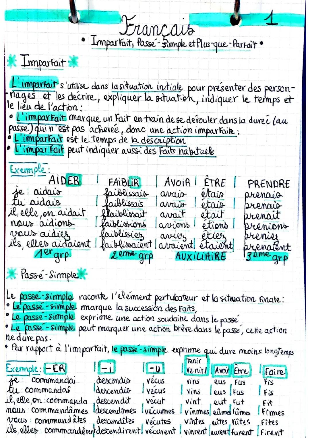 Exercices pour Imparfait, Passé Simple, Plus-Que-Parfait et Participe Passé