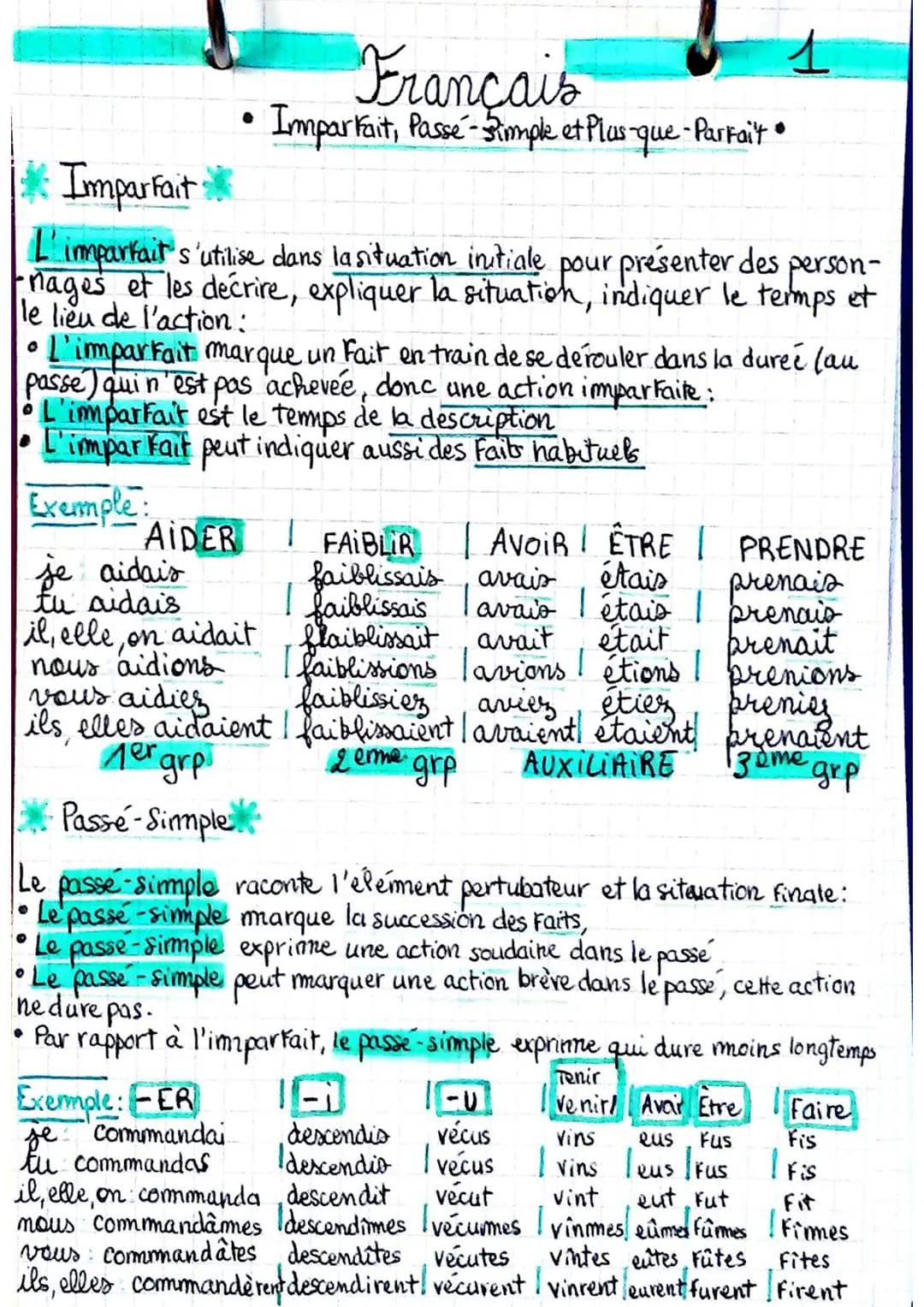 Imparfait
L'imparfait s'utilise dans la situation initiale pour présenter des person-
-nages et les décrire, expliquer la situation, indique