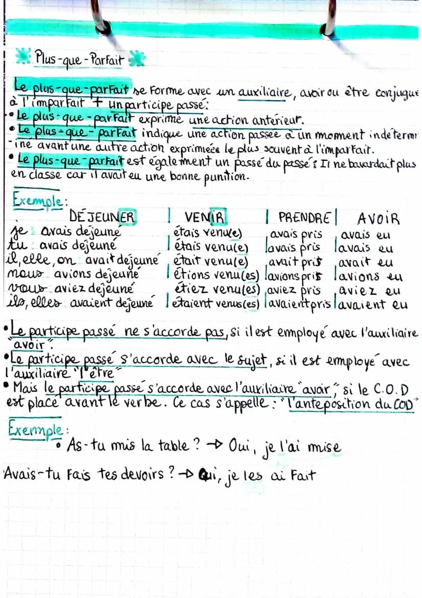 Imparfait
L'imparfait s'utilise dans la situation initiale pour présenter des person-
-nages et les décrire, expliquer la situation, indique
