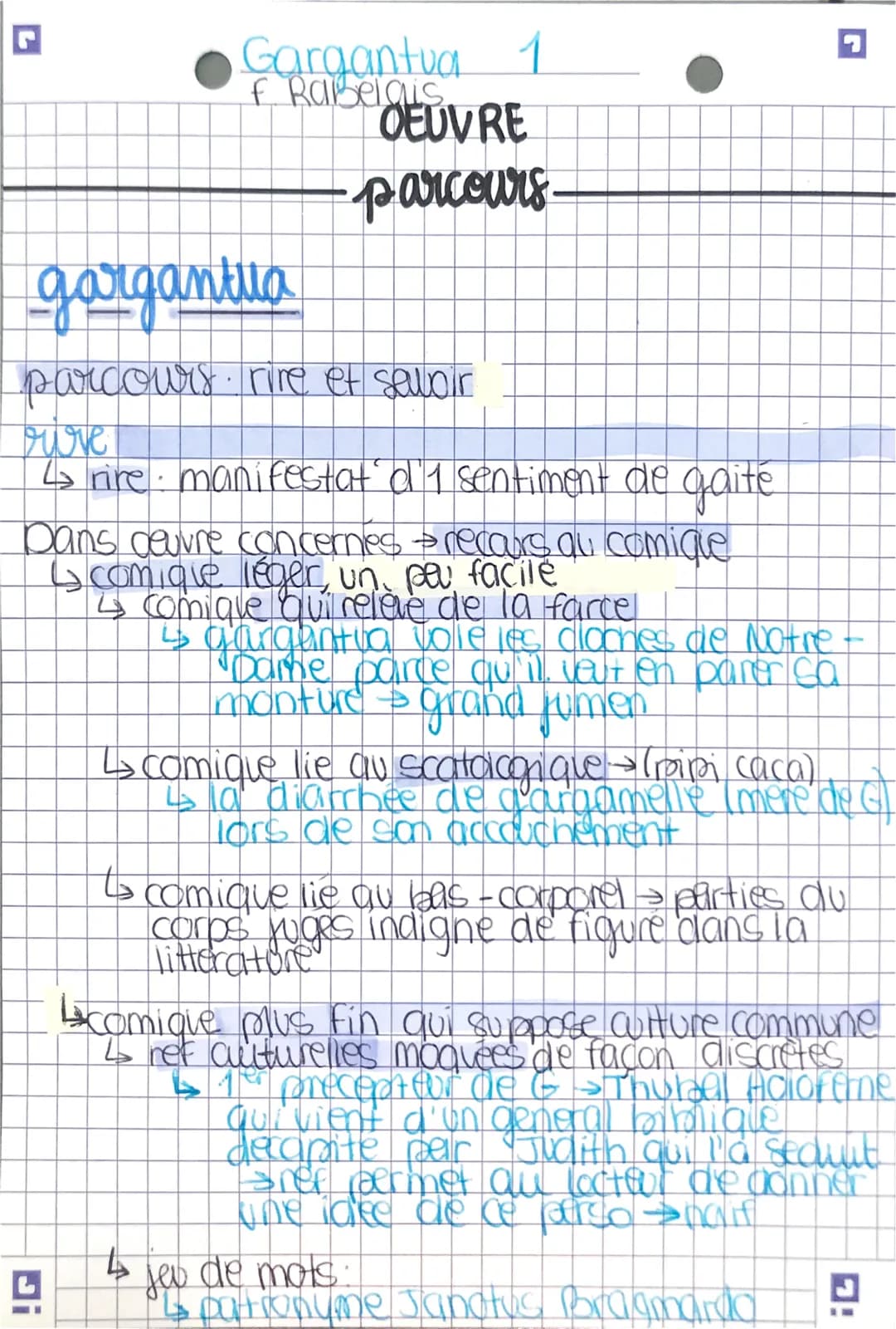 gargantua
parcours rire et sewair
bure
45 rire: manifestat d' 1 sentiment de gaité
Dans ceuvre concernes → recars au comique
↳ comique léger