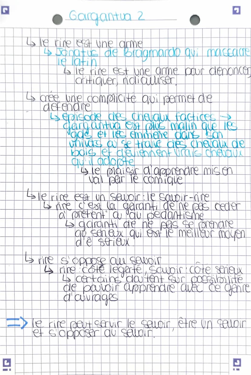 gargantua
parcours rire et sewair
bure
45 rire: manifestat d' 1 sentiment de gaité
Dans ceuvre concernes → recars au comique
↳ comique léger