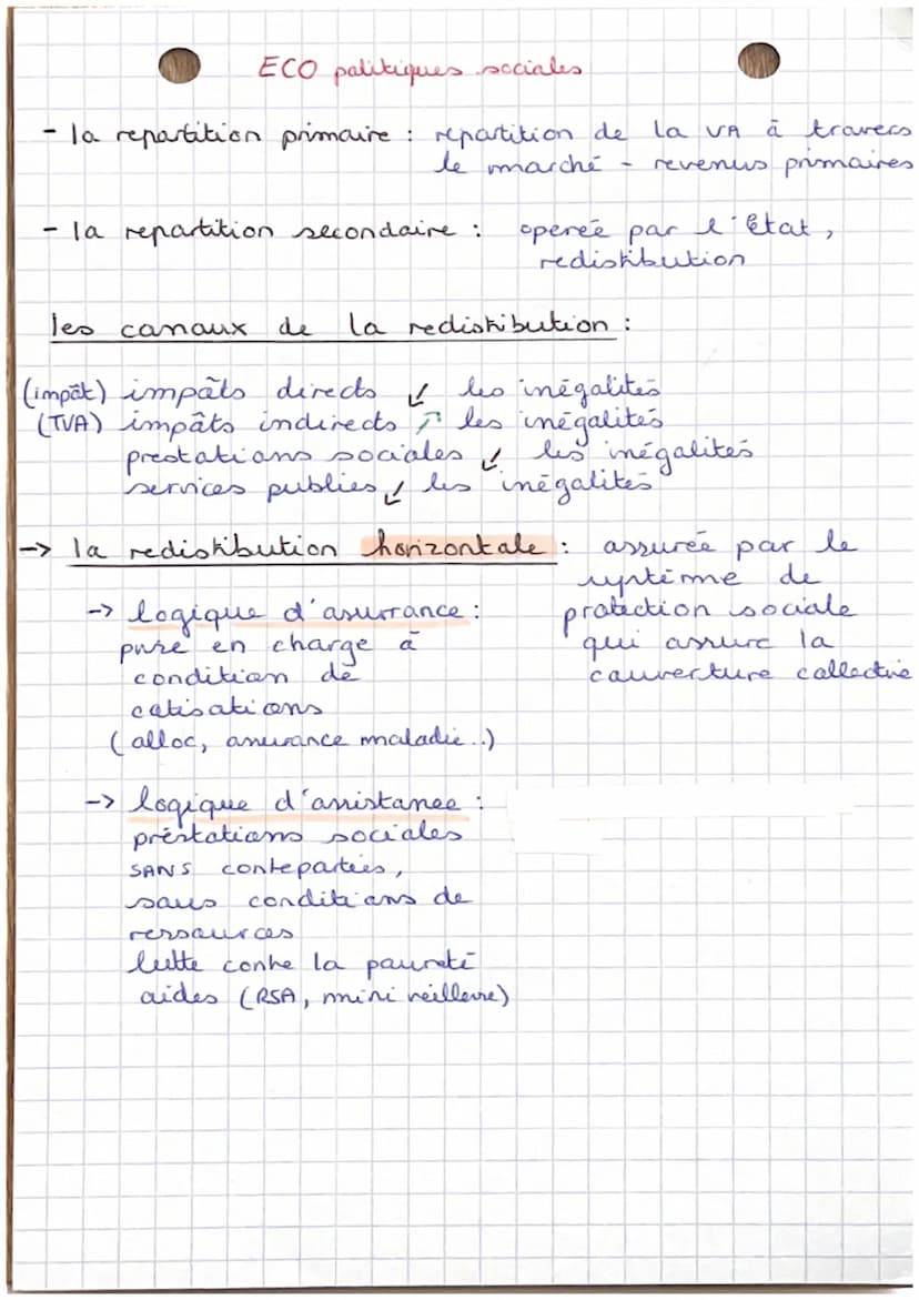 separation des pauvaics:
Tegislatif
créer la lai
parlement /
gouvernement
ECO l'intervention de l'Etat
●
-> 3 fonctions de L'état:
stabilisa