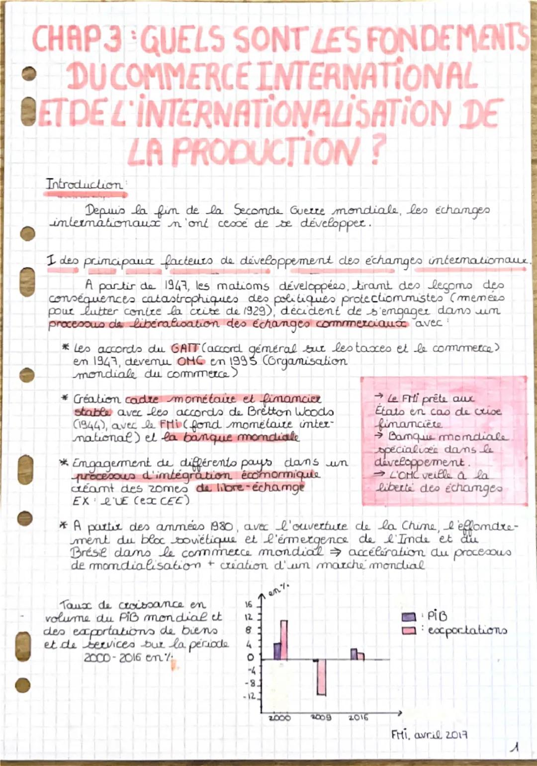 # CHAP 3 QUELS SONT LES FONDEMENTS

• DUCOMMERCE INTERNATIONAL
BETDE
L'INTERNATIONALISATION DE
LA PRODUCTION?

Introduction
Depuis la fin de