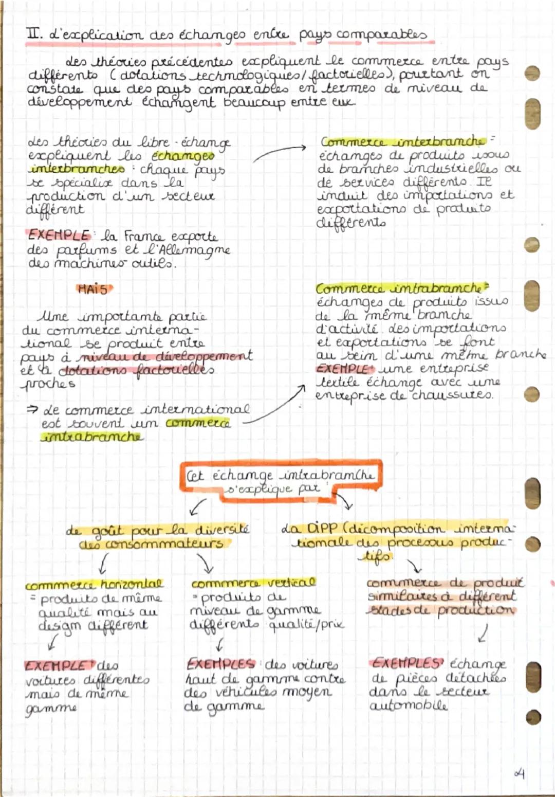 # CHAP 3 QUELS SONT LES FONDEMENTS

• DUCOMMERCE INTERNATIONAL
BETDE
L'INTERNATIONALISATION DE
LA PRODUCTION?

Introduction
Depuis la fin de