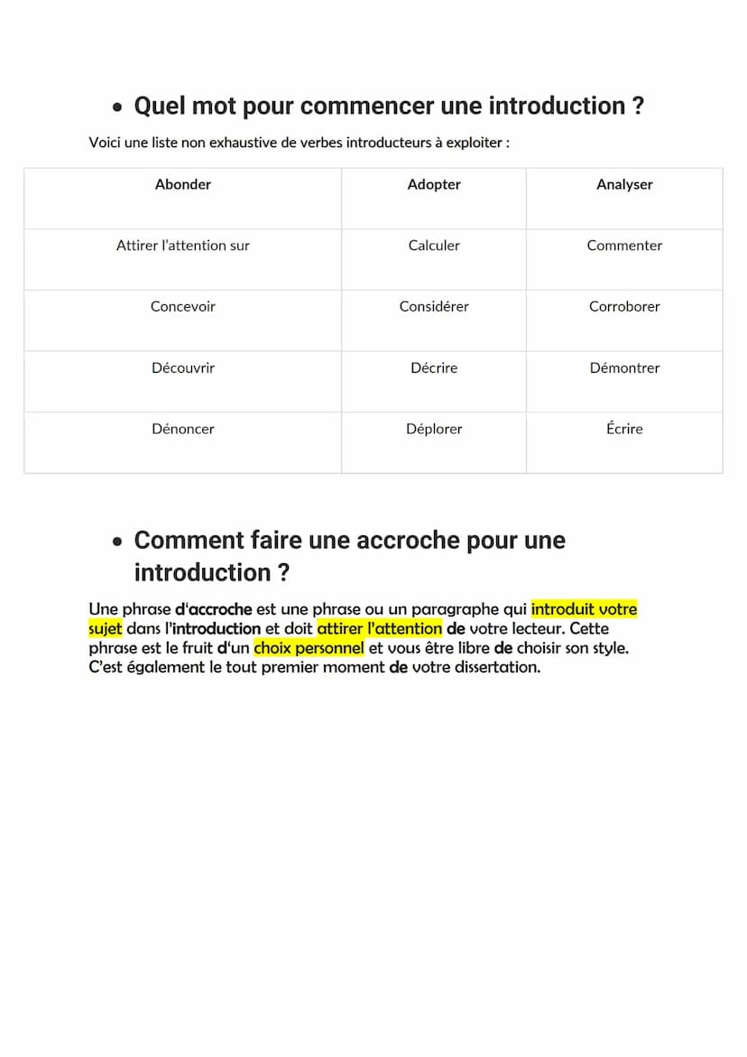 METHODE INTRODUCTION COMMENTAIRE DE TEXTE
Comment faire une introduction d'un commentaire de texte en philosophie
? Une introduction se comp