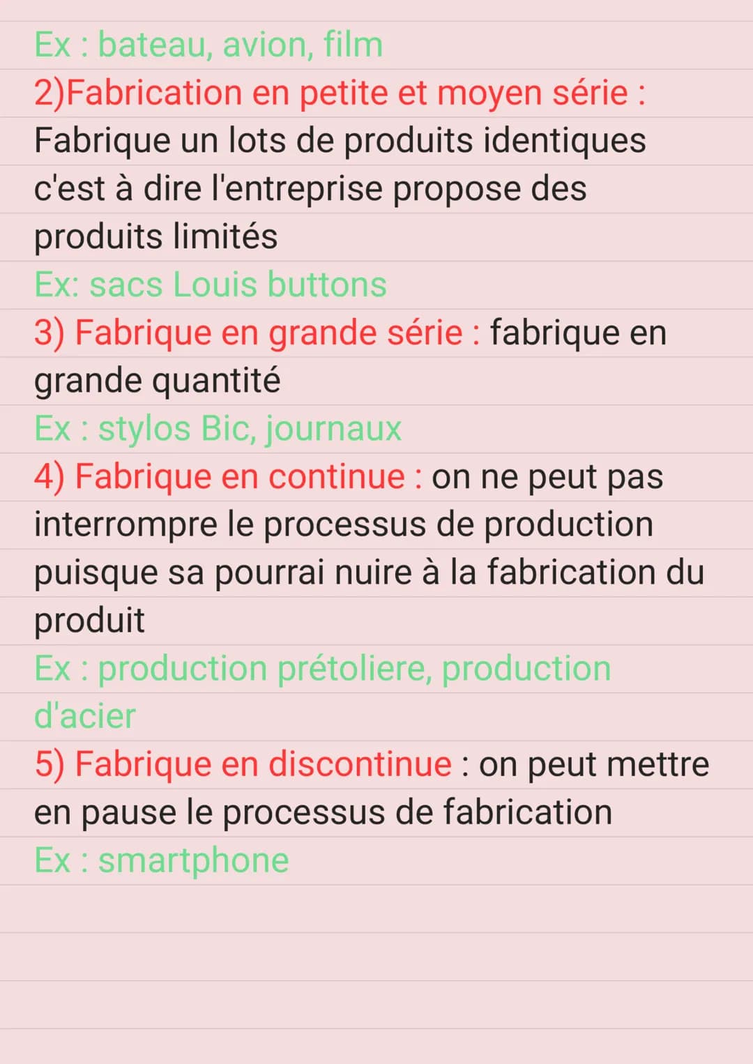 Le processus
l'organisation
de production de
:
LE MODE DE PRODUCTION DU BIEN :
La production de bien constitue à
fabriquer un produit matéri