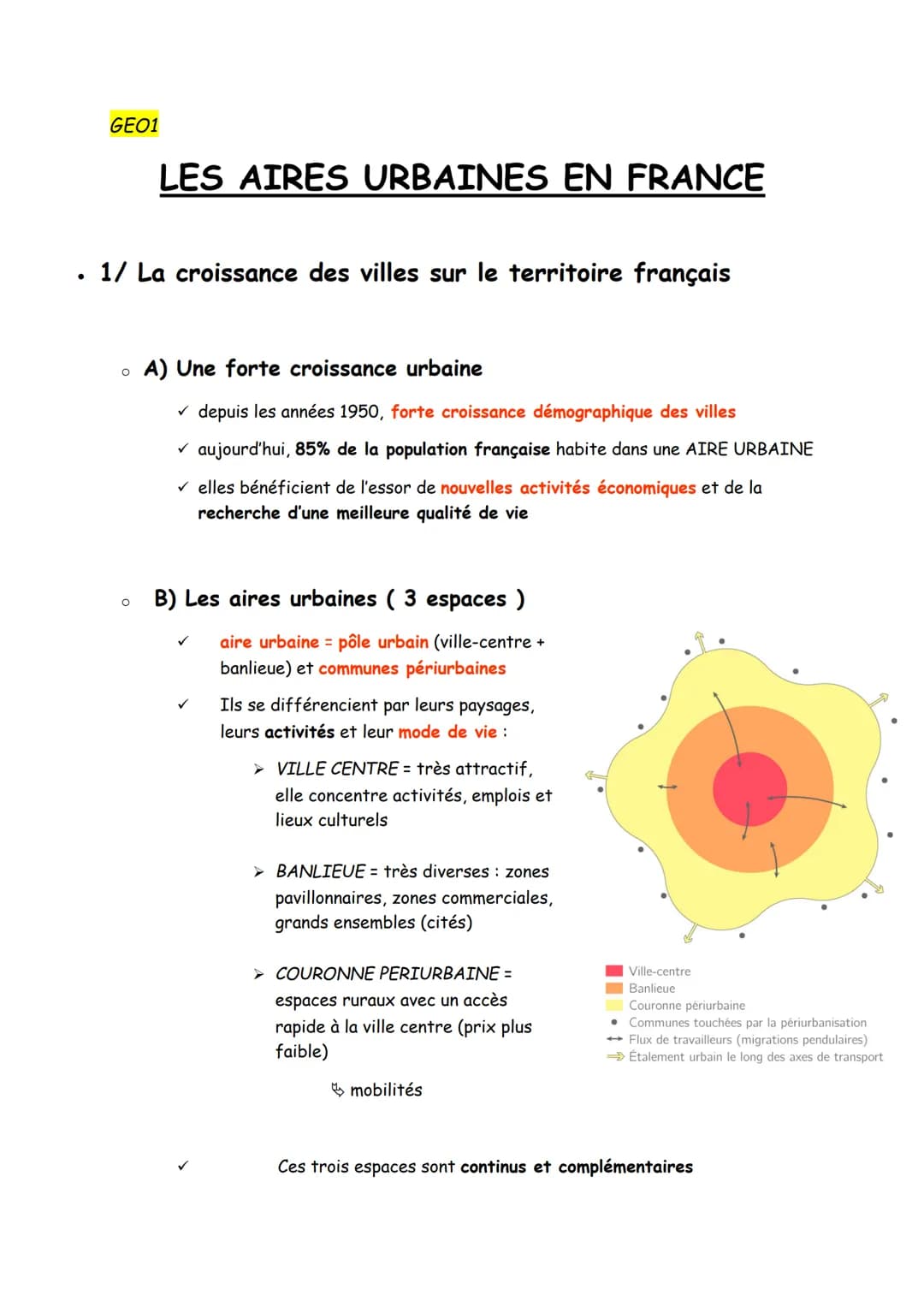 GEO1
1/ La croissance des villes sur le territoire français
O
LES AIRES URBAINES EN FRANCE
O
A) Une forte croissance urbaine
✓ depuis les an