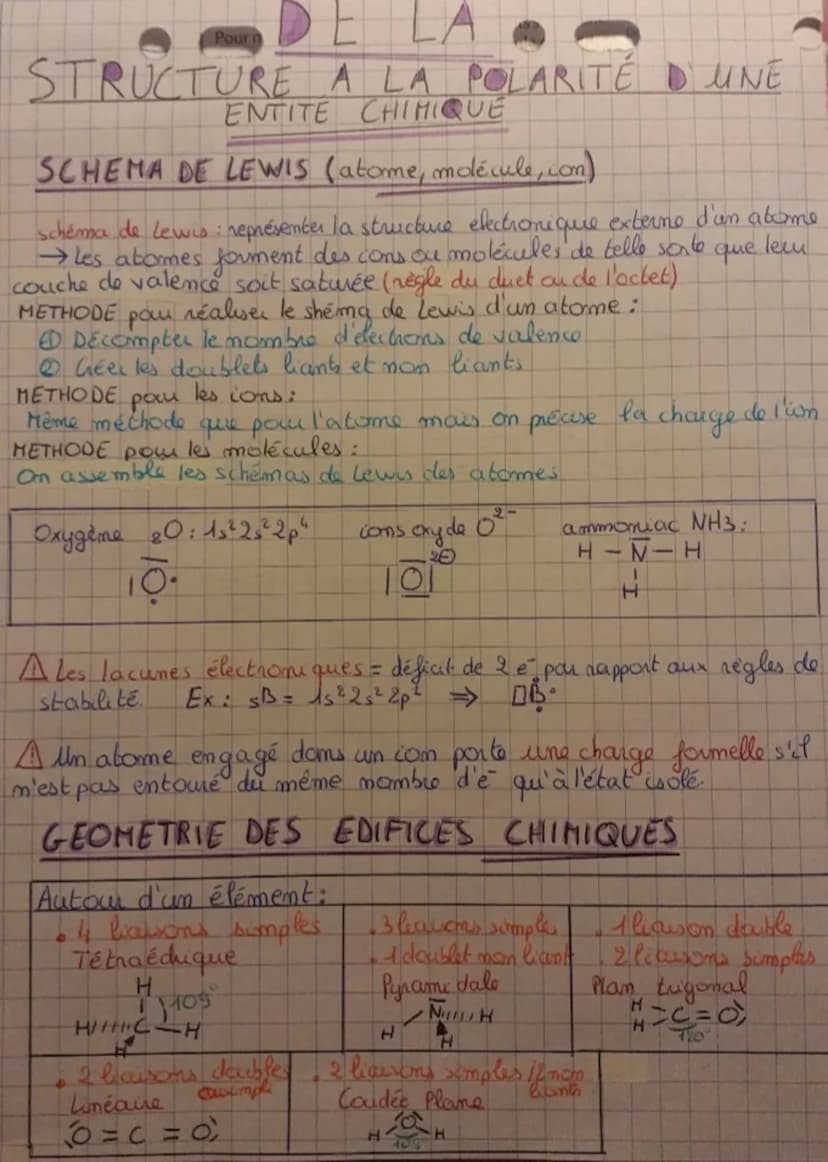 DE LA
STRUCTURE A LA POLARITÉ D'UNE
ENTITE CHIMIQUE
SCHEMA DE LEWIS (atome, molécule, com)
que
leeu
schéma de Lewis : représenter la structu