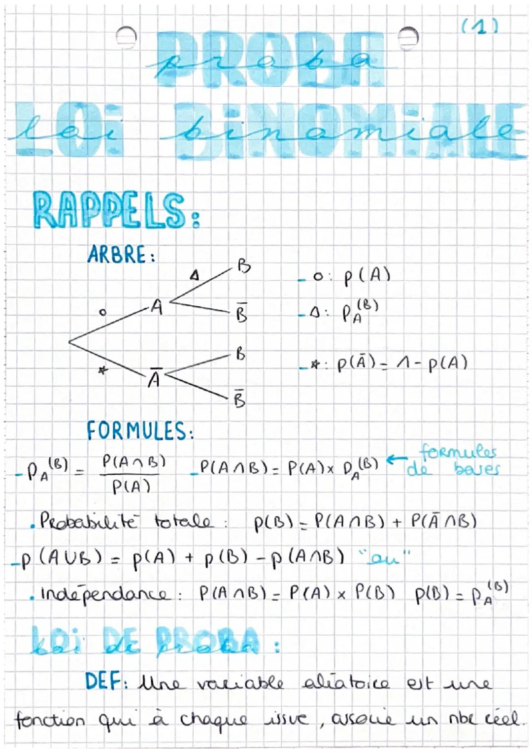 PROEF
boi dinamiale
نقد
RAPPELS:
ARBRE:
O
*
-A
A
A
FORMULES:
P(ANB)
P(A)
B
B
B
IB
- o: p (A)
-A: P. (B)
Ichh
_* P(A) - 1-P(A)
formules
Ide b