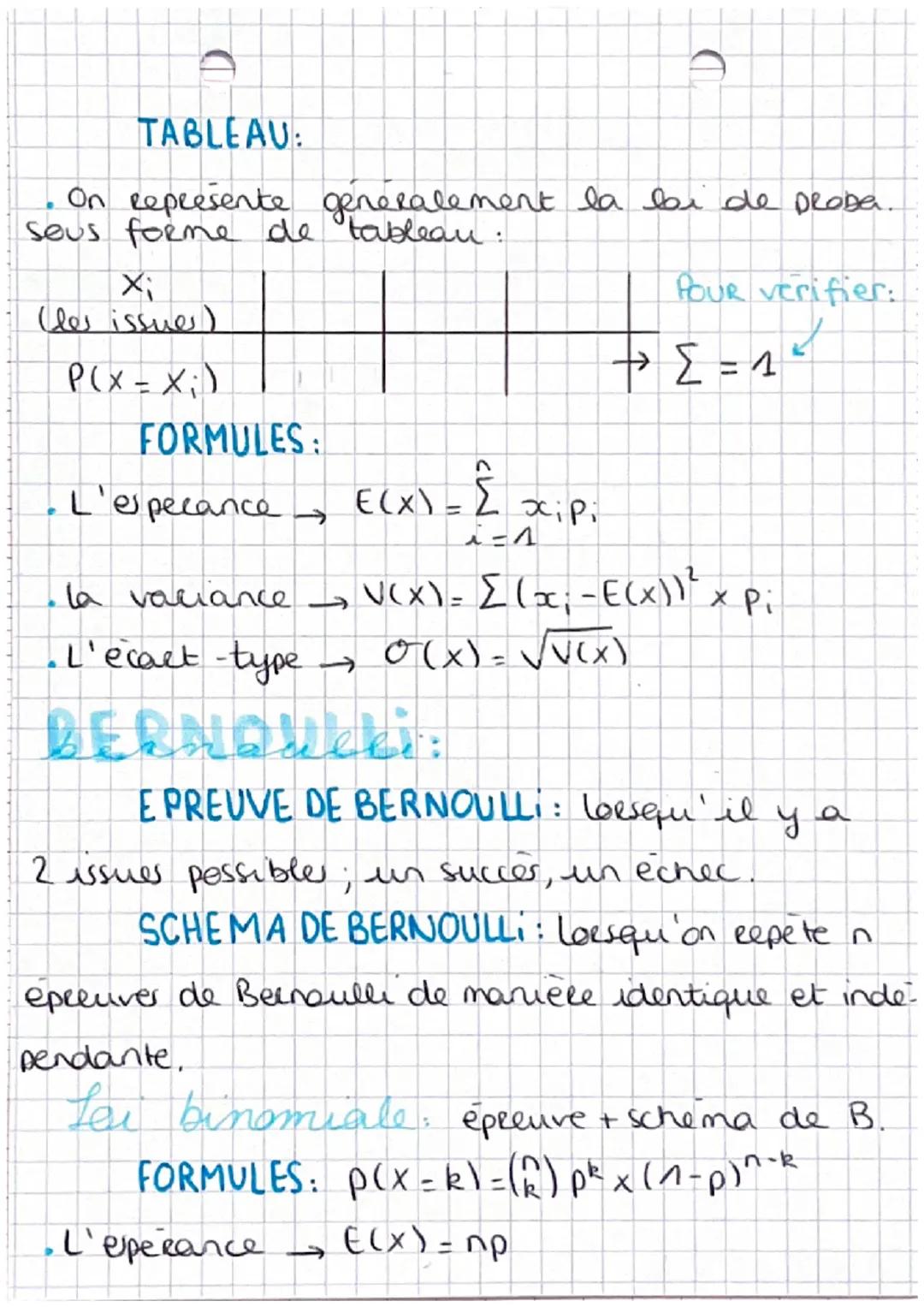 PROEF
boi dinamiale
نقد
RAPPELS:
ARBRE:
O
*
-A
A
A
FORMULES:
P(ANB)
P(A)
B
B
B
IB
- o: p (A)
-A: P. (B)
Ichh
_* P(A) - 1-P(A)
formules
Ide b