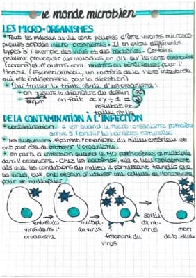 Know  Le Monde microbien  thumbnail