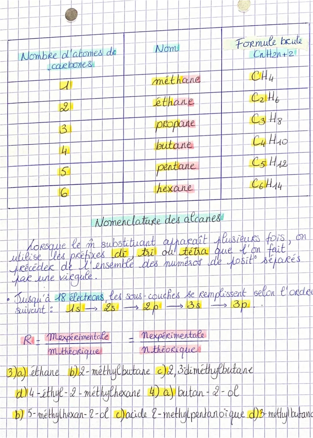 Céline
Zhou
на
Famille Alcool Aldéhyde Cétone
Nom
du groupe
Représentat
du groupe
• Chimie
Suffixe
Ester :
Hydroxyle
- OH
Carbonyle
ö
0
||
-