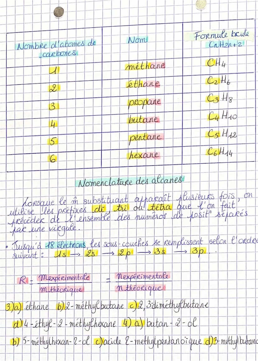 Céline
Zhou
на
Famille Alcool Aldéhyde Cétone
Nom
du groupe
Représentat
du groupe
• Chimie
Suffixe
Ester :
Hydroxyle
- OH
Carbonyle
ö
0
||
-