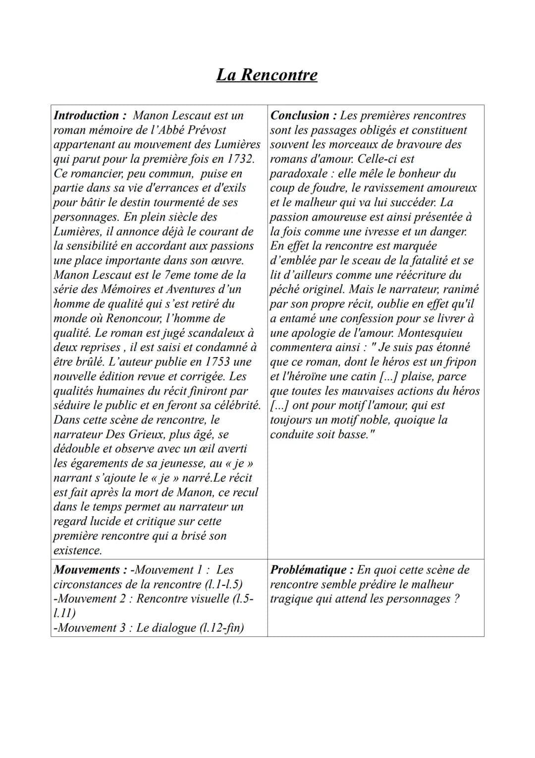 La Rencontre
Introduction: Manon Lescaut est un
roman mémoire de l'Abbé Prévost
appartenant au mouvement des Lumières
qui parut pour la prem