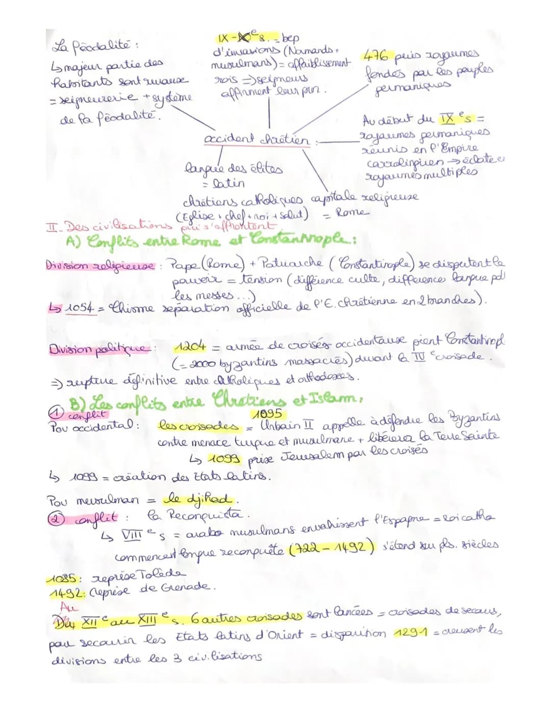 Histare fichie de caus
Intro:
chap 2
Au Moyen Age 3 grandes civilisations se cotrient.
affrontements réguliers
des
дру
a
Mais relations nais