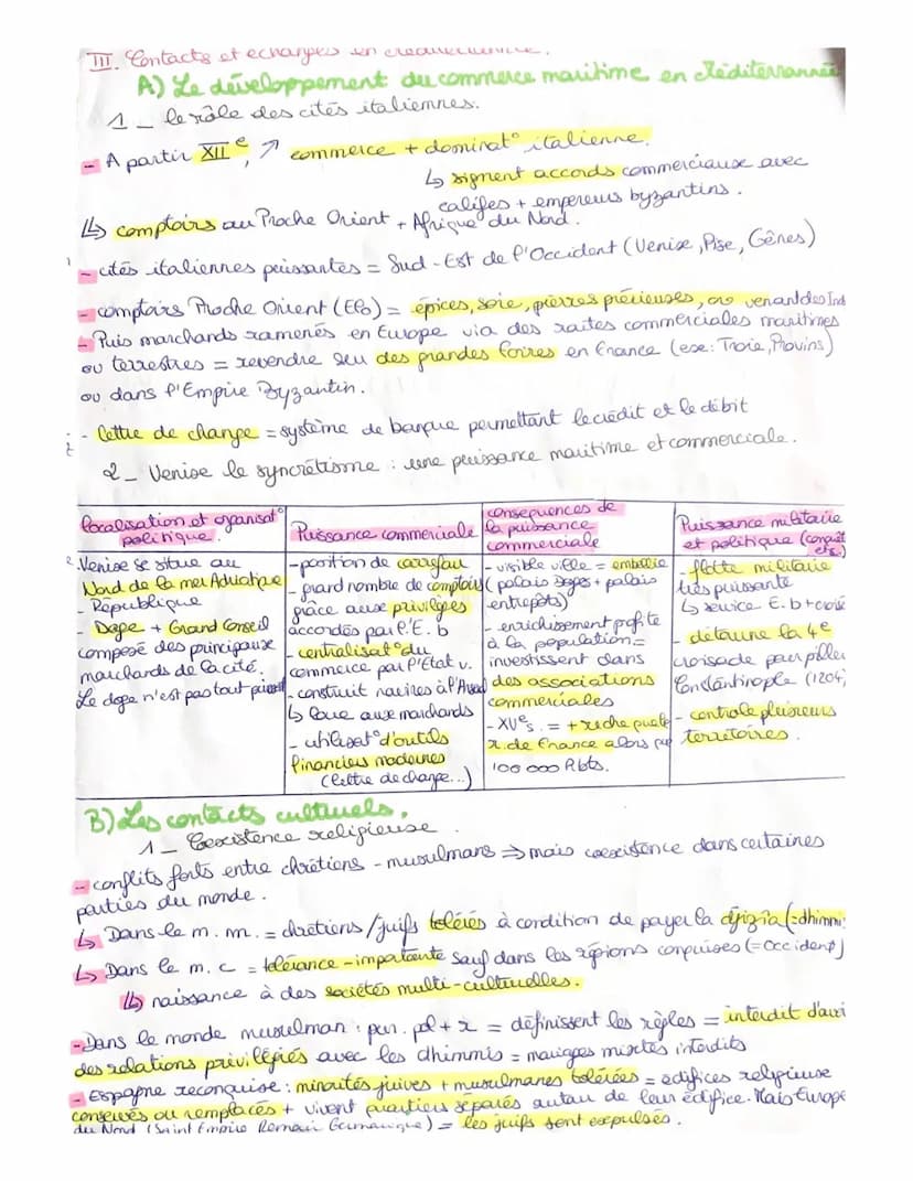 Histare fichie de caus
Intro:
chap 2
Au Moyen Age 3 grandes civilisations se cotrient.
affrontements réguliers
des
дру
a
Mais relations nais