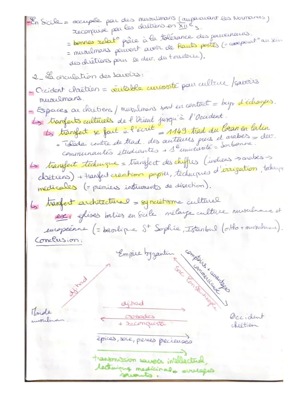 Histare fichie de caus
Intro:
chap 2
Au Moyen Age 3 grandes civilisations se cotrient.
affrontements réguliers
des
дру
a
Mais relations nais