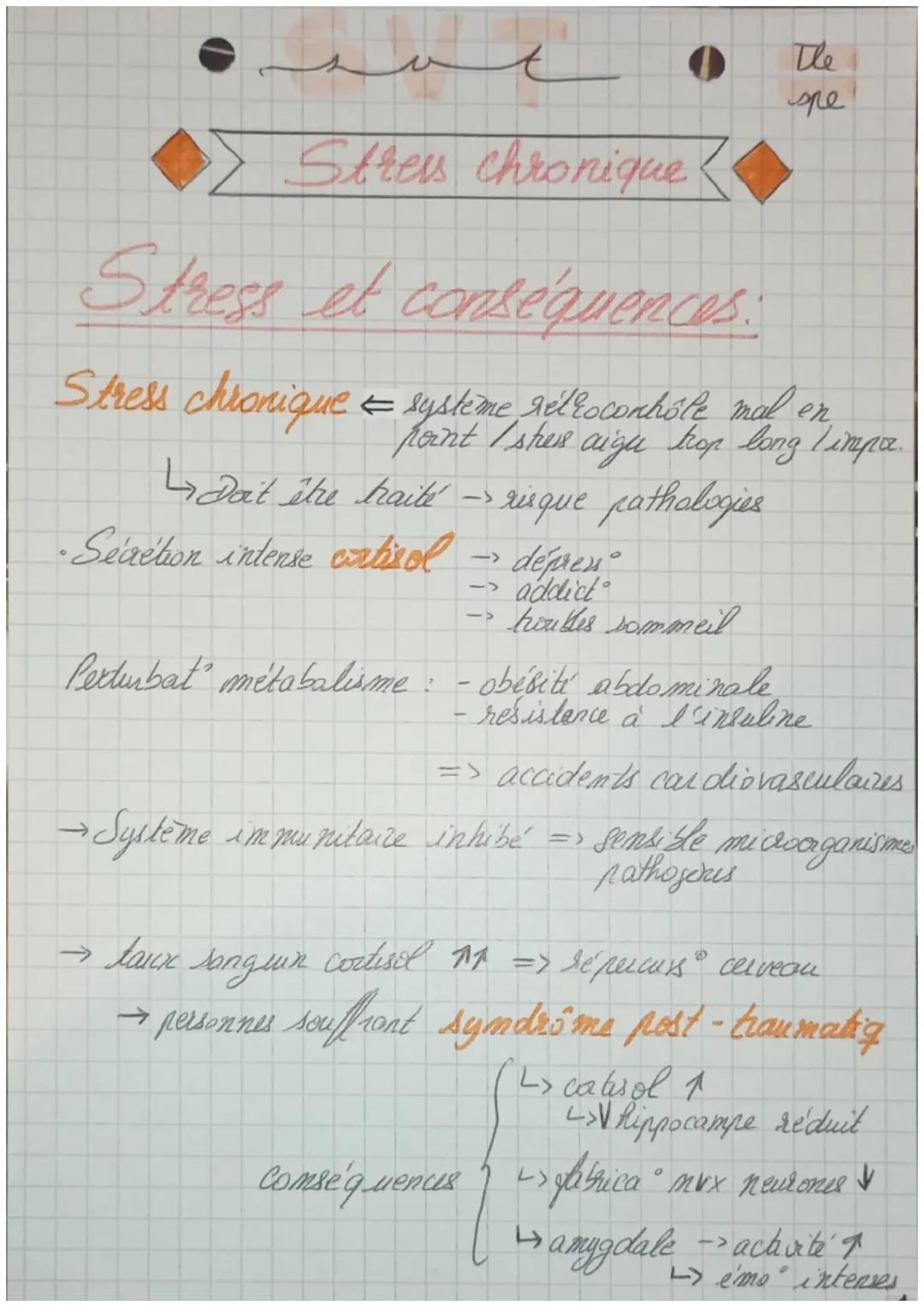 > Stress chronique

Stress et conséquences:

The
spe

Stress chronique systeme, rétroconbóle mal en
point Istress aigu trop long limpa.

Da'