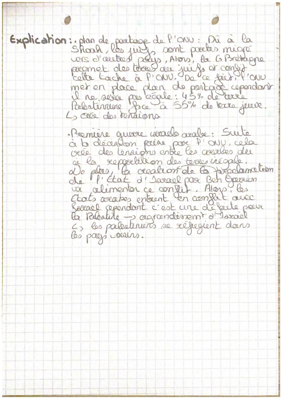 IUSTOIRE
la naissance de l'Etat d'Israil:
-Dates:-. 2 Nov 1947: Declaration de Ballour
29 Nov 1947:
plan de partage de l'ONU.
14 Mai 1948: B