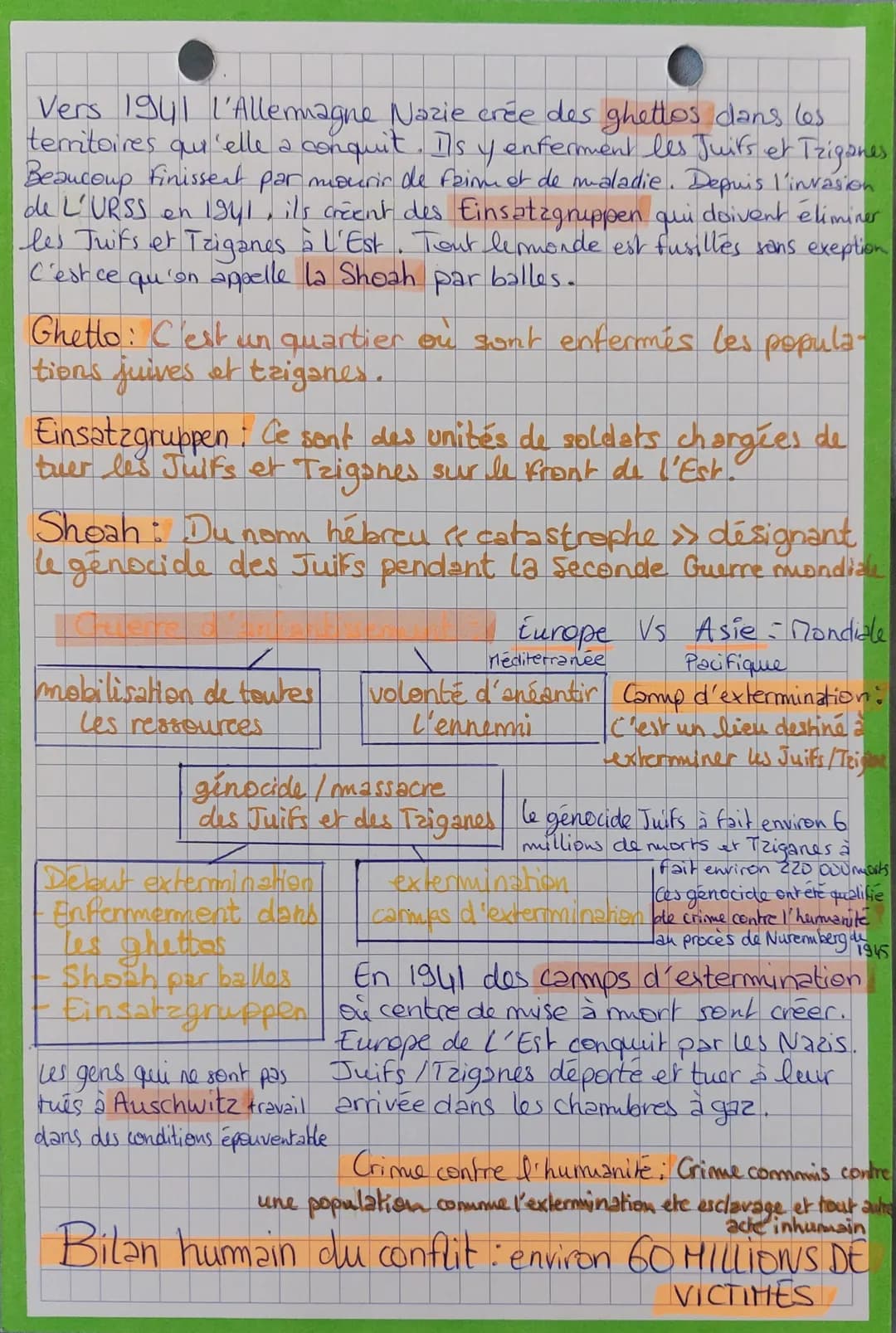 2nd Guerre Mondiale
Des 1939, l'Europe et le monde sombrent dans
un conflit d'une très grande violence. L'Axe (Allemagne
nazie, Italie fasci