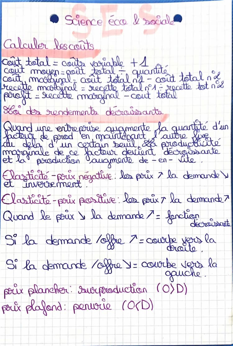 Know fiche de révision ses 1ere thumbnail