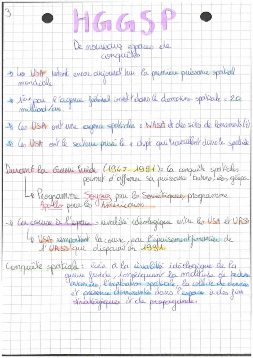 Définitions:
Espace :
HGGSP
De nouveaus espaces.
de conquêtes
zone qui nous sepole des astres, située au-delà
bepane
de more atmosphère terr