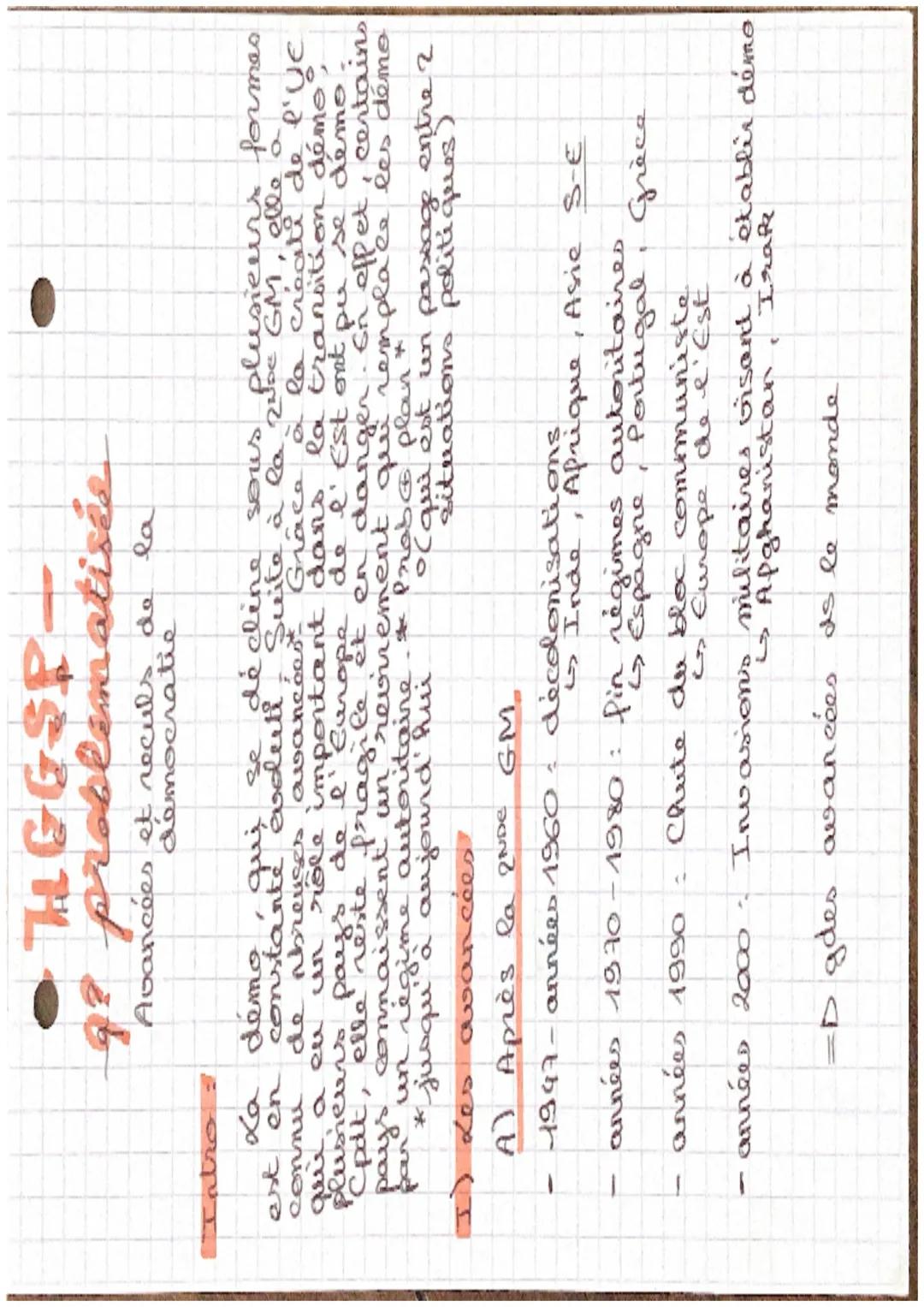 atro
HGGSP-
q? problematisé
Avancées et reculs de
democratie
La
est
en
se
décline
sous
Suite à la 2NDE GM
plusieurs formas
demo
- qui
consta