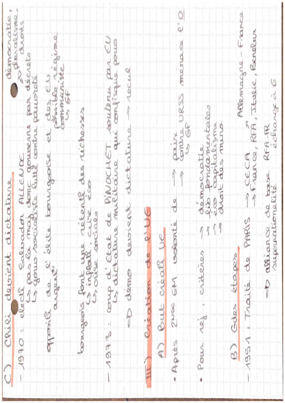 atro
HGGSP-
q? problematisé
Avancées et reculs de
democratie
La
est
en
se
décline
sous
Suite à la 2NDE GM
plusieurs formas
demo
- qui
consta