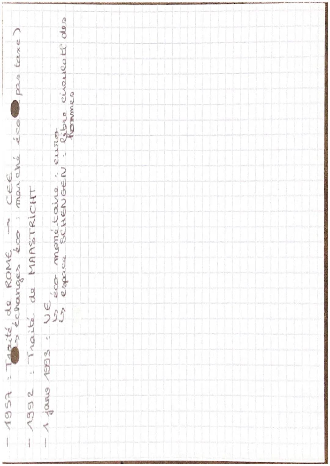 atro
HGGSP-
q? problematisé
Avancées et reculs de
democratie
La
est
en
se
décline
sous
Suite à la 2NDE GM
plusieurs formas
demo
- qui
consta