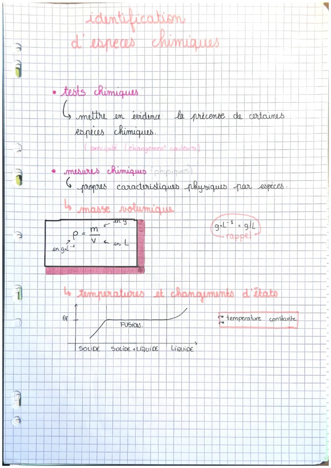 identification
d'especes chimiques
• tests chimiques
mettre en évidence
la pricense de certaines
espèces chimiques.
9
precipité changement c