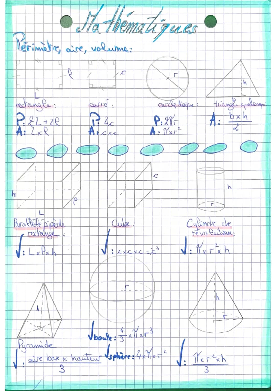 Mathématiques 3ème 