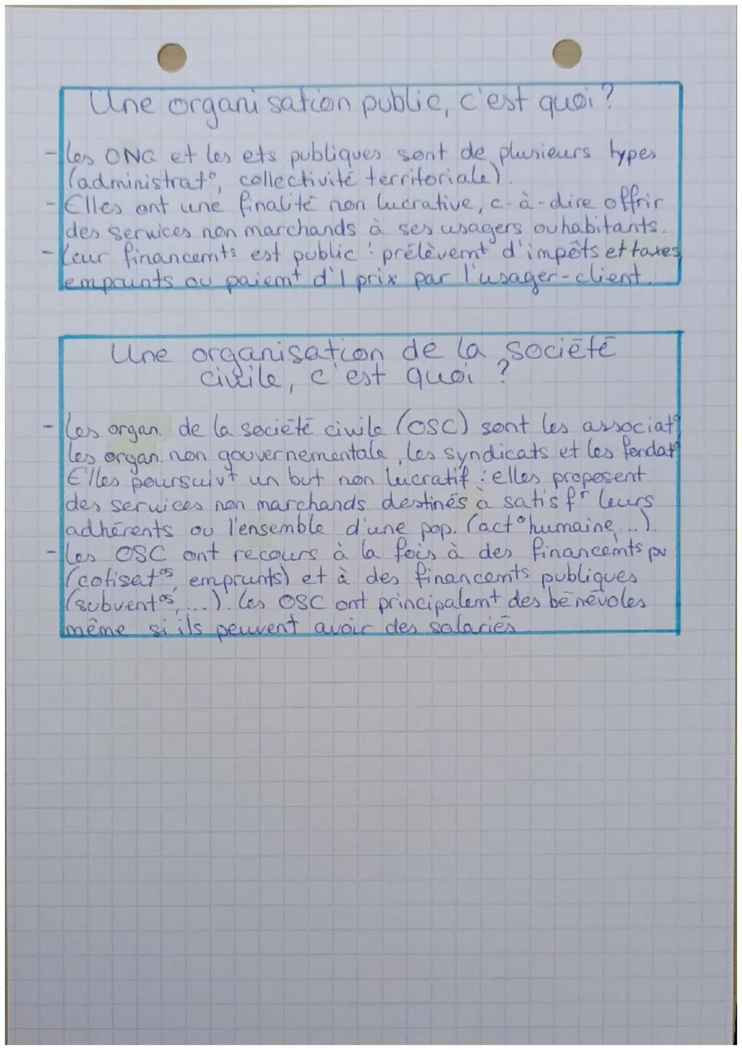chap 20 Management
nhand bien/service fourni à des clients ds
le but de faire des bénéfices.
pu produit et vend des biens oulet services mar