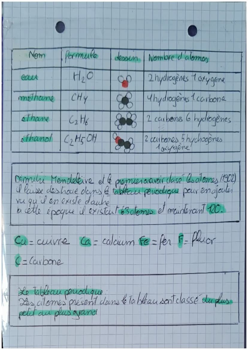 (11)
TH
2411
41
11
at
40
SREEBSESSB888000
alomes et molécules
La matière est constituée de particulent oppeless atormes,
Les atomes ->repres