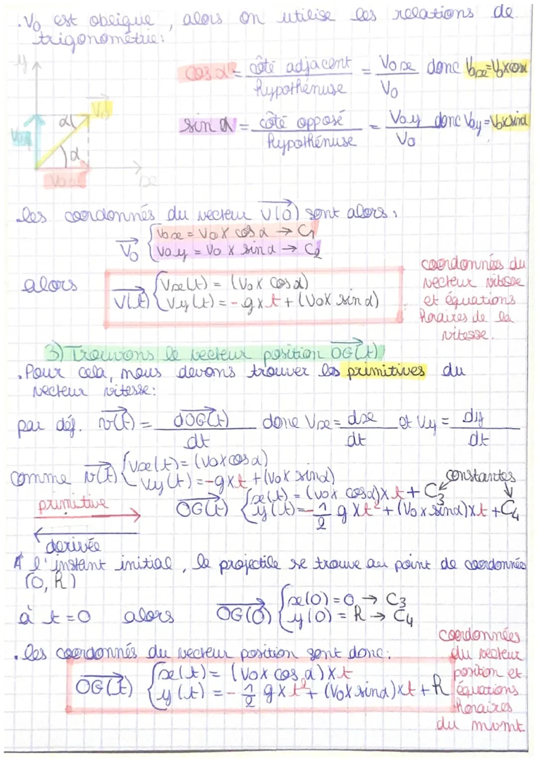 (CRp. 10
avec les sois de Newton → déterminer les équations horaires.
I/ Le champ de pesanteur.
Mouvement dans un champ de
pesanteur uniform