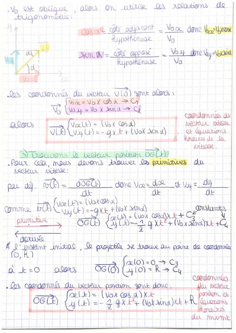 (CRp. 10
avec les sois de Newton → déterminer les équations horaires.
I/ Le champ de pesanteur.
Mouvement dans un champ de
pesanteur uniform