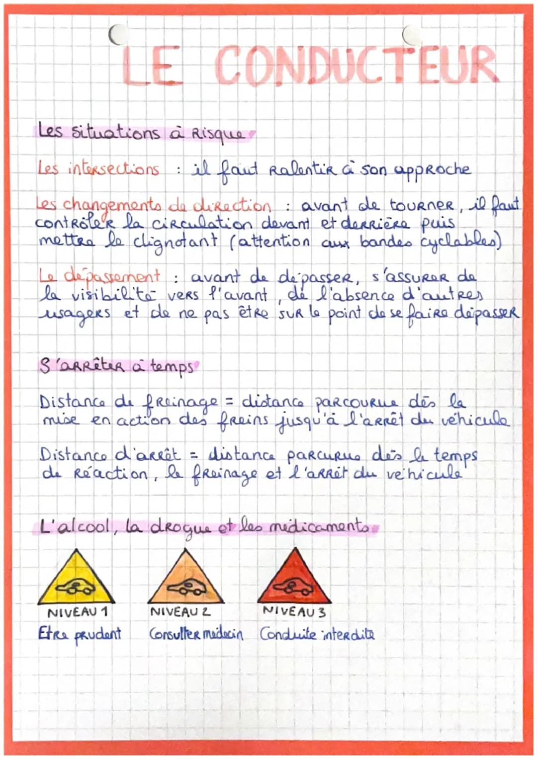 LE CONDUCTEUR
Les situations à Risque-
Les intersections : il faut RalentiR à son approche
Les changements de direction : avant de tourner, 