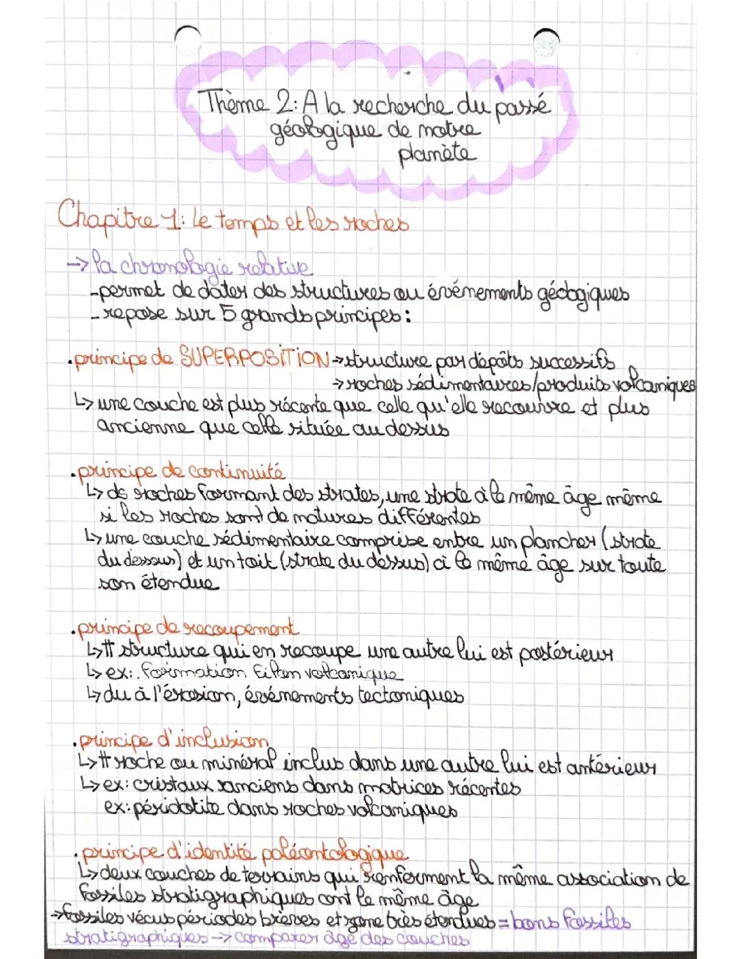 Chapitre 1 - Le temps et les roches