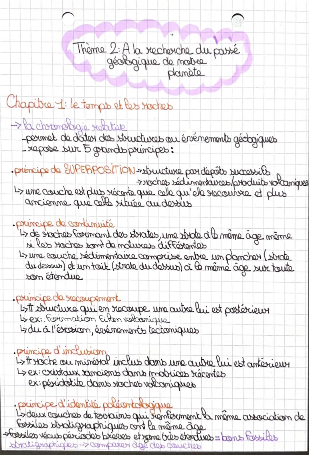 Thème 2: A la recherche du passé
géologique de notre
planète
Chapitre 1: le temps et les roches.
→> la chronologie relative
-permet de dater