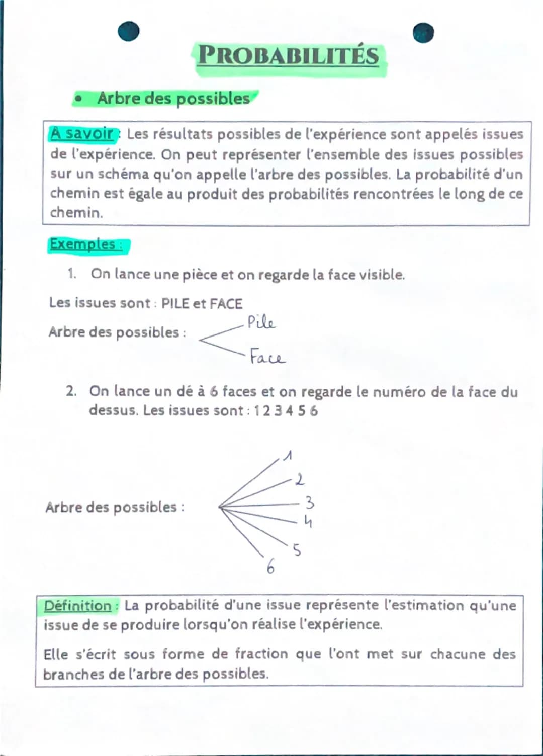 --- OCR Start ---
PROBABILITÉS
Arbre des possibles
A savoir: Les résultats possibles de l'expérience sont appelés issues
de l'expérience. On