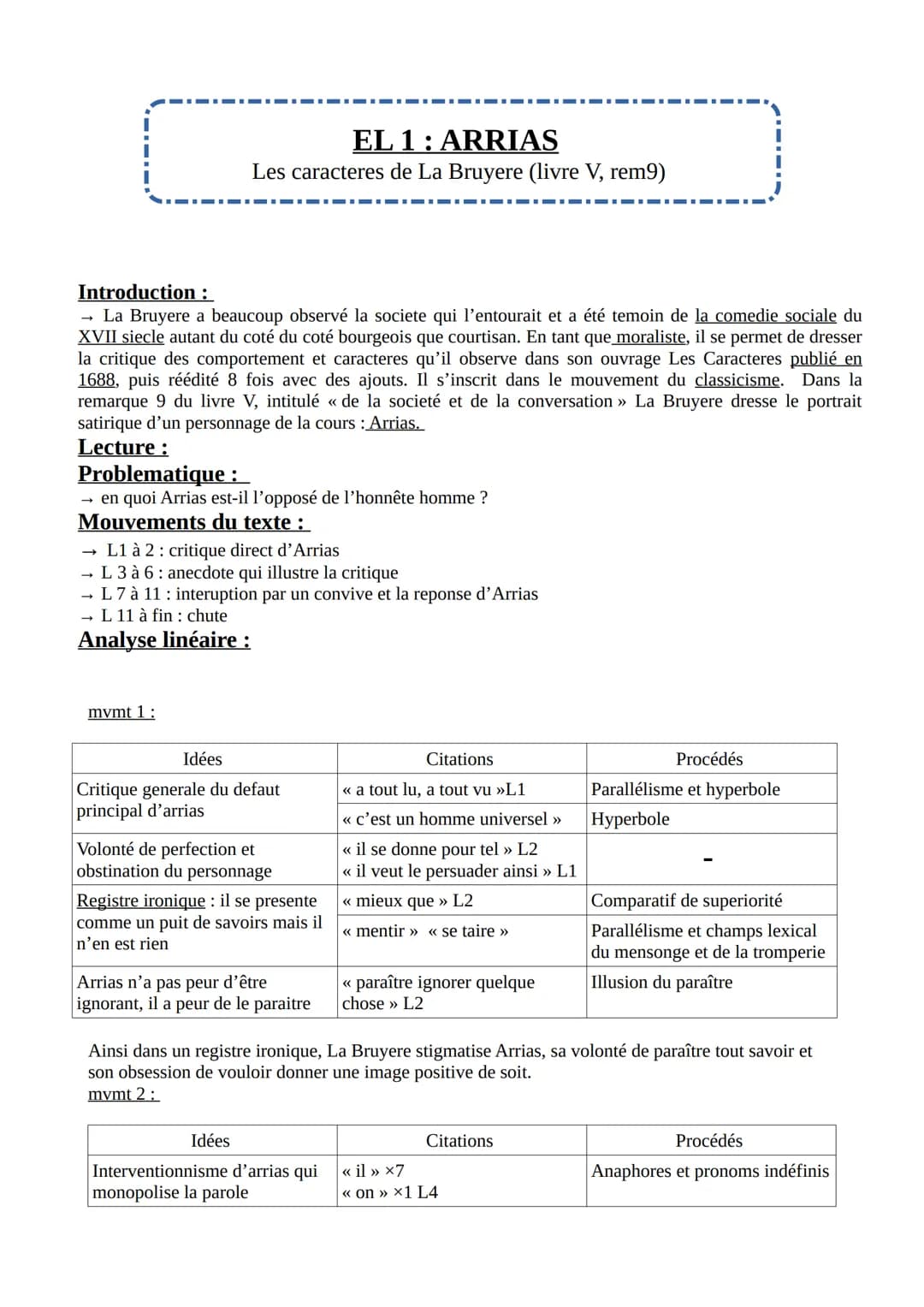 Introduction :
→ La Bruyere a beaucoup observé la societe qui l'entourait et a été temoin de la comedie sociale du
XVII siecle autant du cot