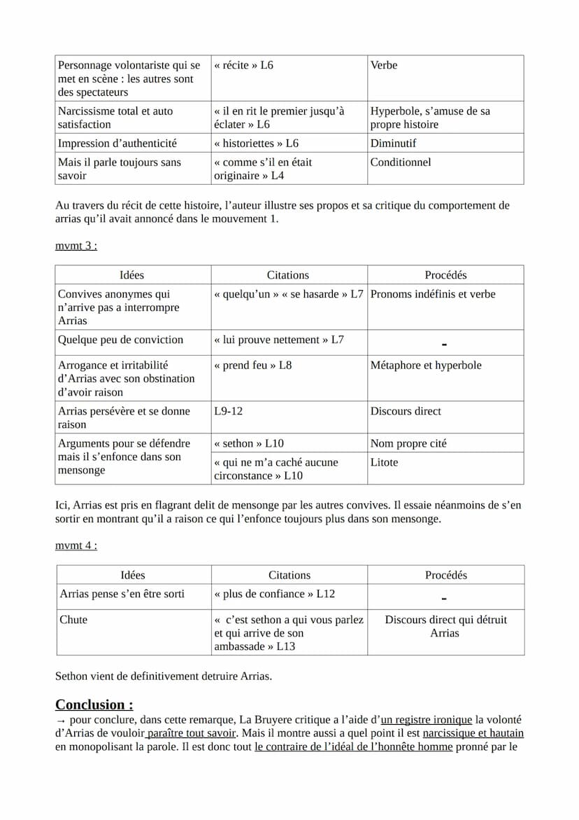 Introduction :
→ La Bruyere a beaucoup observé la societe qui l'entourait et a été temoin de la comedie sociale du
XVII siecle autant du cot