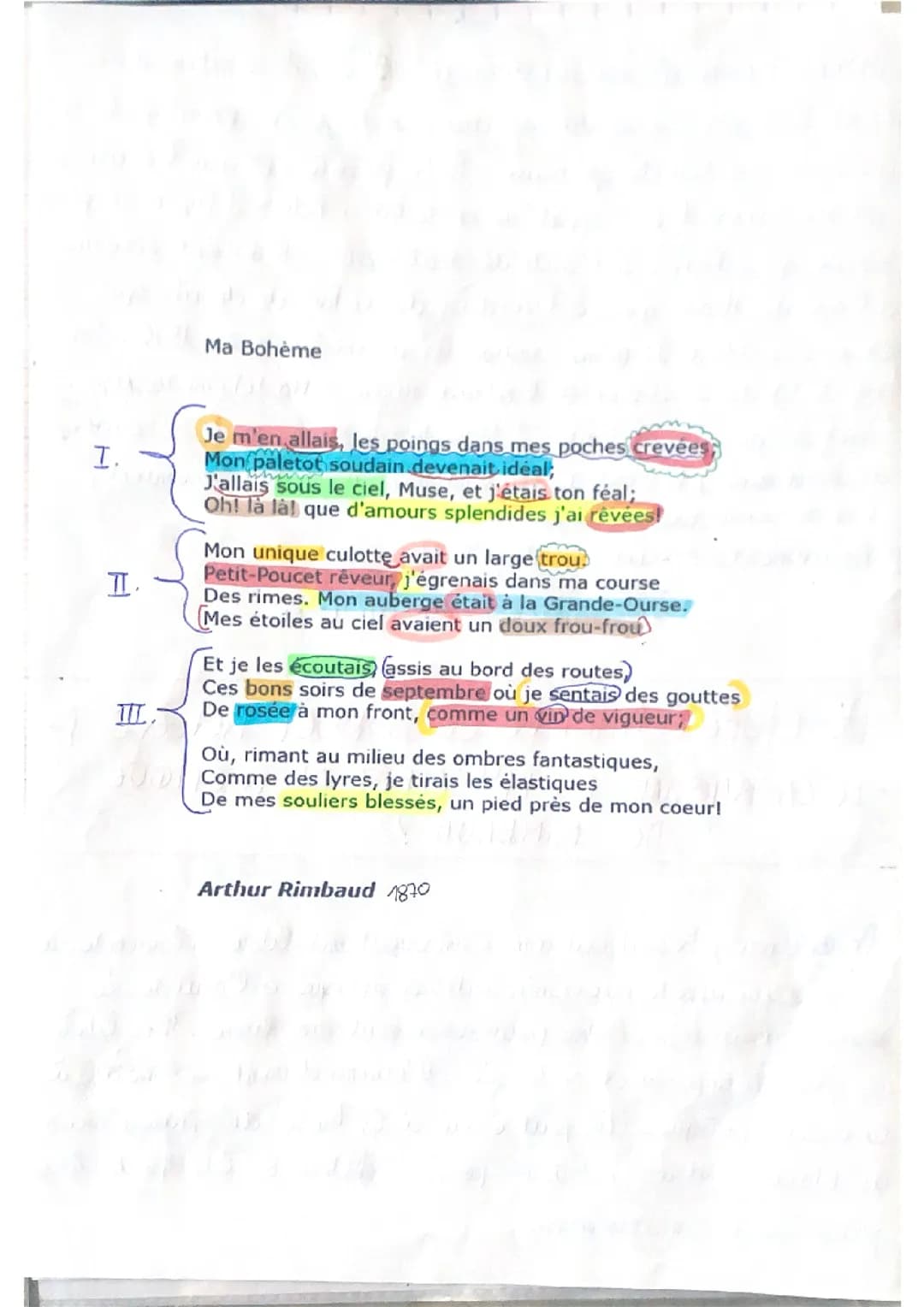 Ma Bohème, analyse linéaire Arthur Rimbaud 