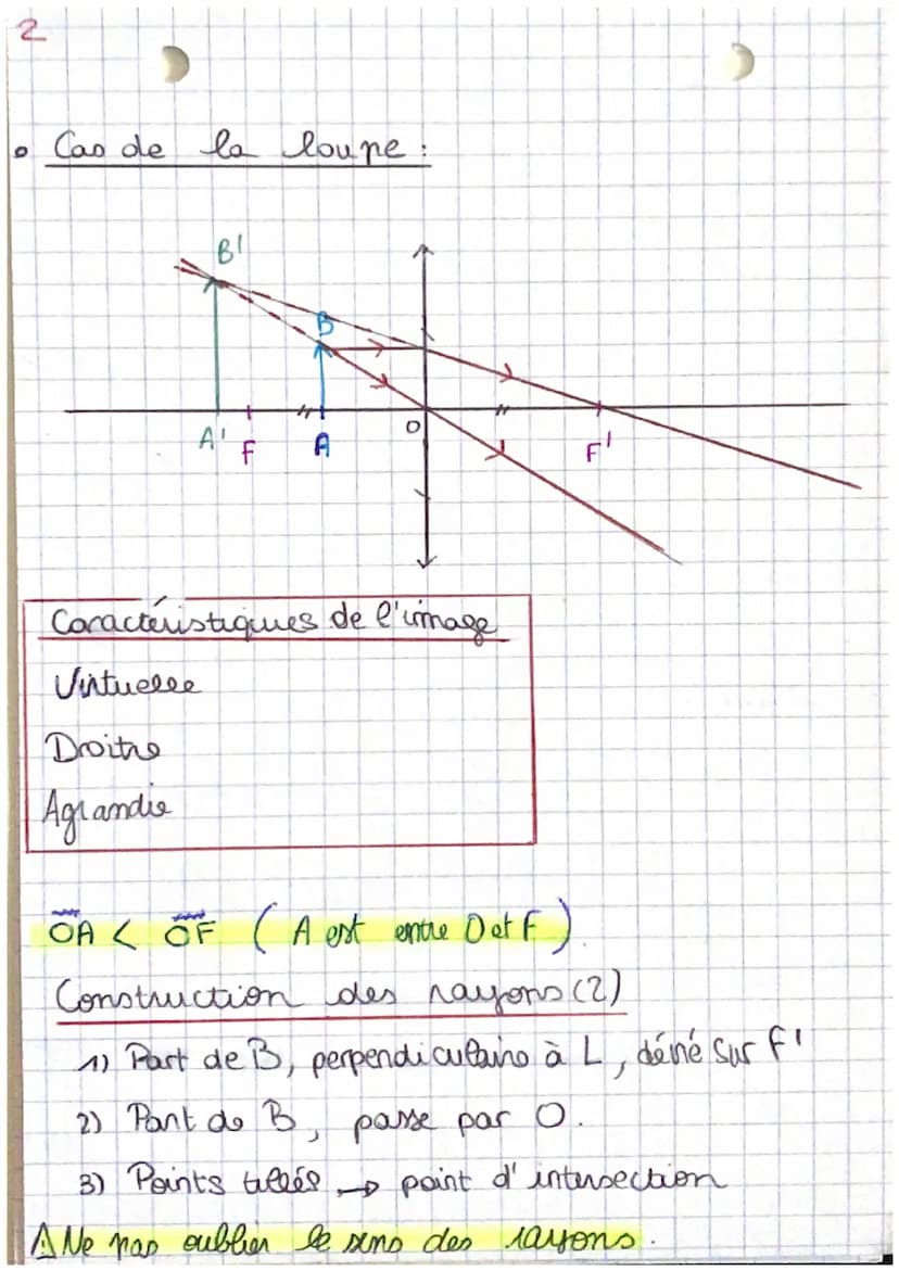 optique
olentille convergento (cas nammal)
B
F
F: point focale objet
・point focale image
F'
OF = f = DISTANCE focale objet
OF = g₁ = DISTANC