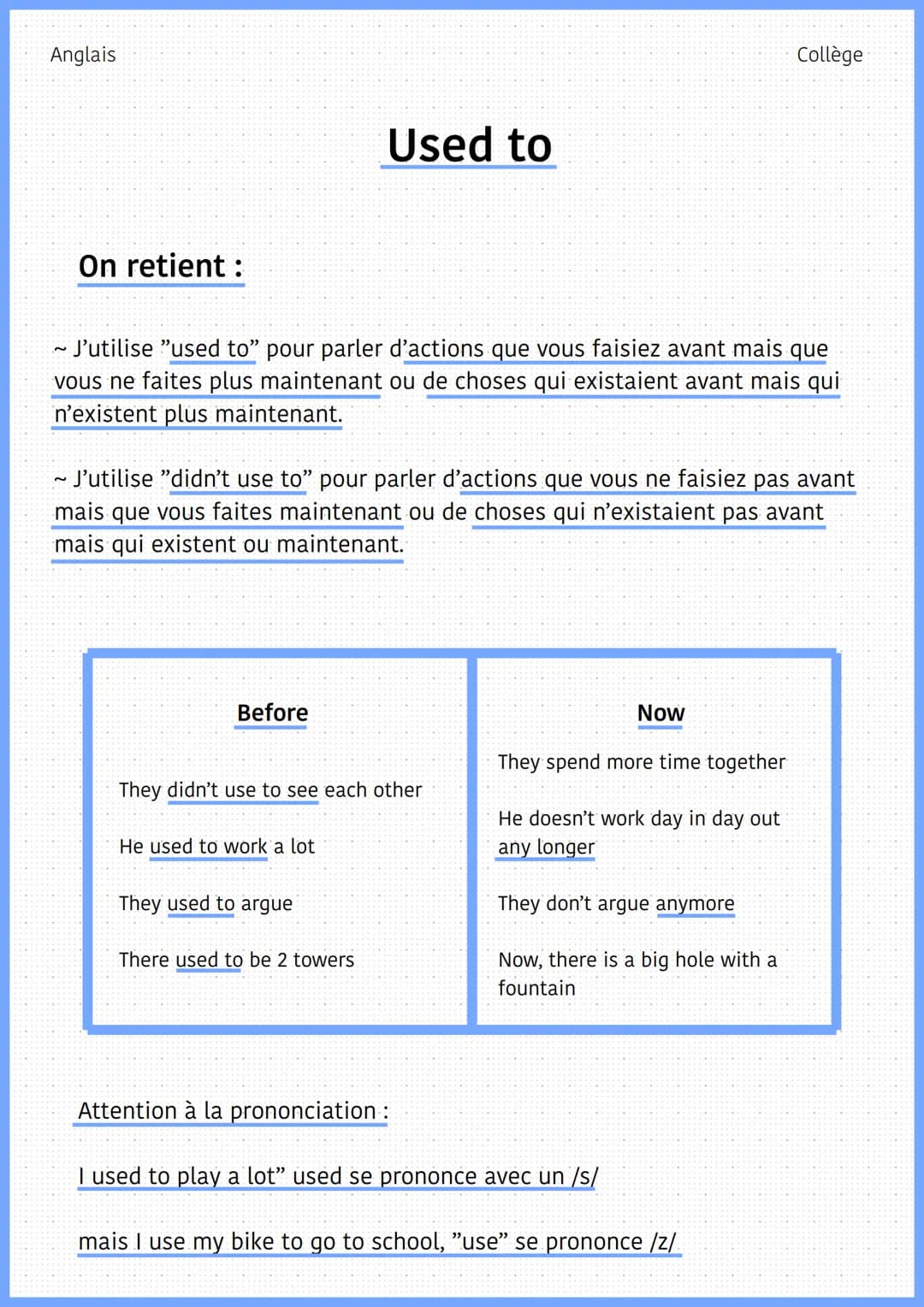 Anglais
On retient :
~
~J'utilise "used to" pour parler d'actions que vous faisiez avant mais que
vous ne faites plus maintenant ou de chose