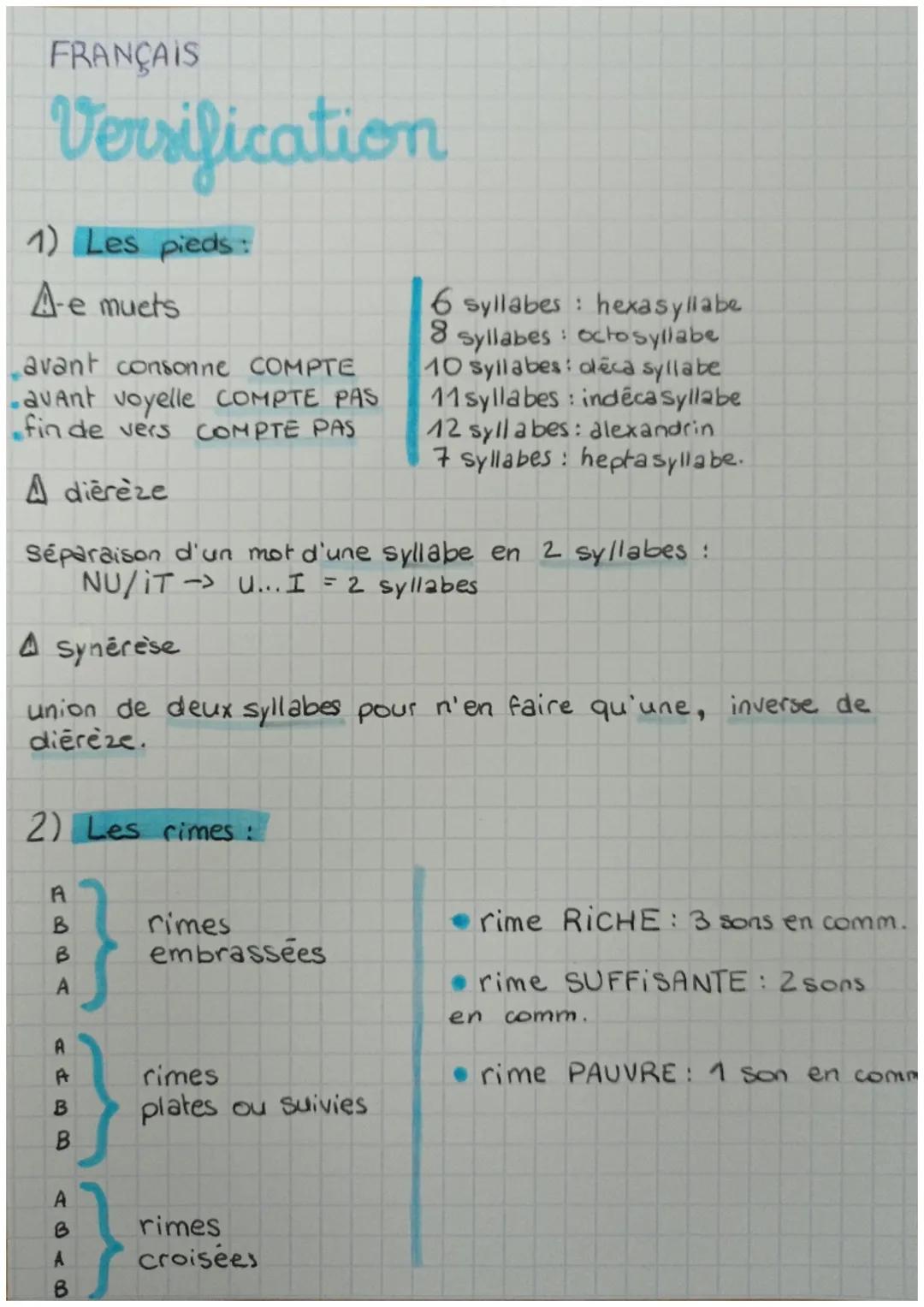 FRANÇAIS
# Versification

1) Les pieds:

A-e muets

Lavant consonne COMPTE
avant voyelle COMPTE PAS
fin de vers COMPTE PAS

A dièrèze

6 syl