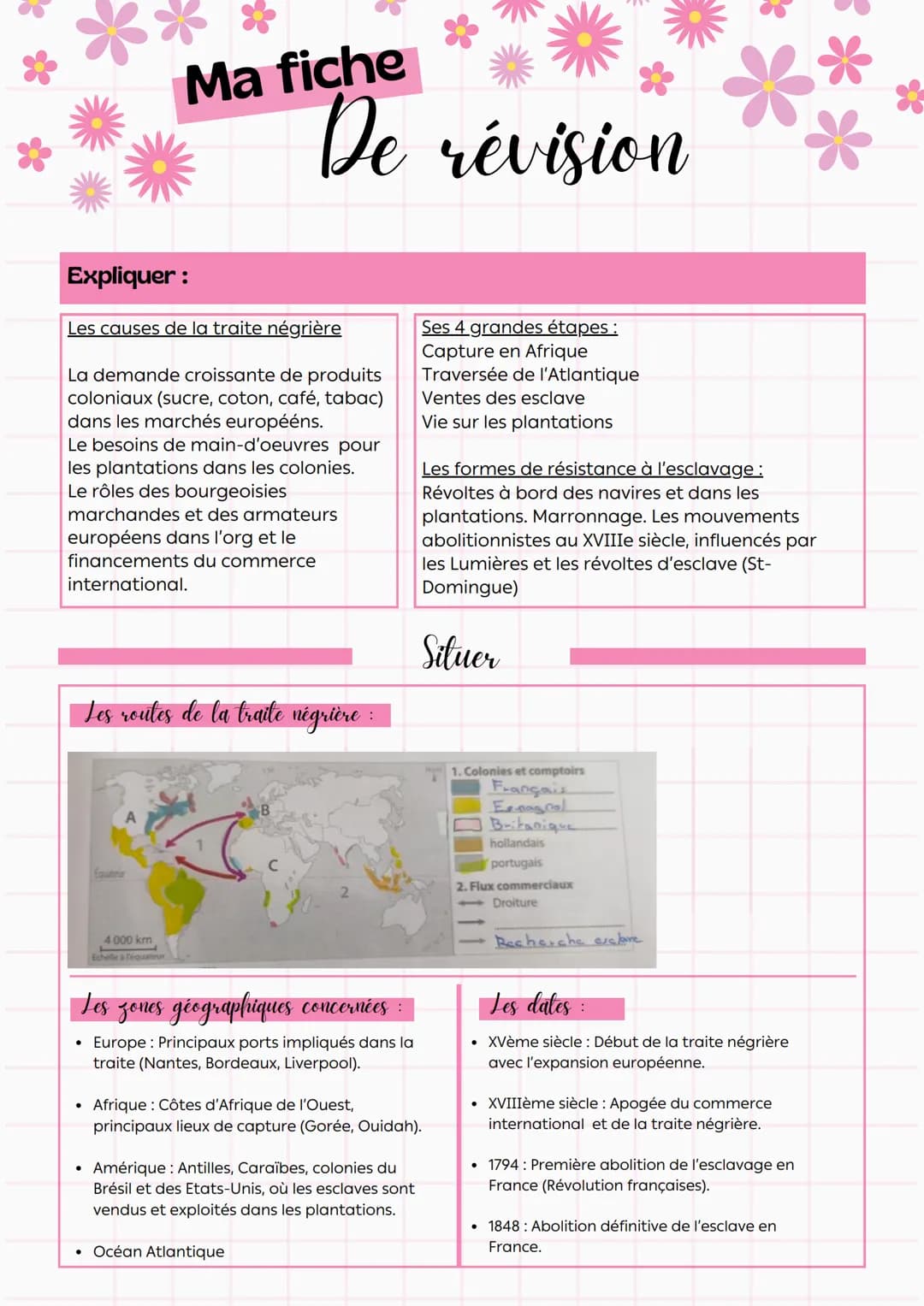 Ma fiche
De révision
titre Bourgeoisie, Marchande, Négoces, Internationaux et Traite
:
Négrières au XVIIIe siècles
theme 1 - Chap 1 | Cycle: